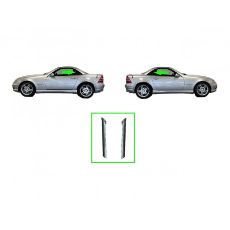 Set cadru de etanșare luneta spate stânga dreapta pentru Mercedes R170 SLK A1706700239